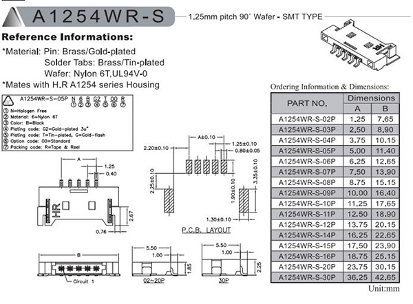 MOLEX51146 1.25间距超薄端子线